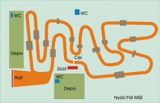 Nyáregyházi Motocross pálya – 2. kép