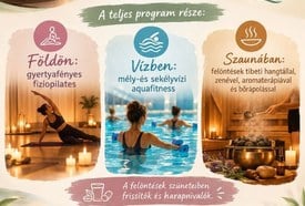 Body & Soul szauna est a Virágfürdőben