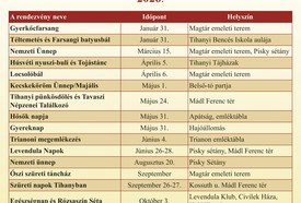 Nemzeti Ünnep – október 23.