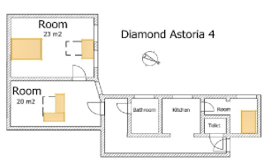 Diamond Astoria 1-5, Váci Street Downtown 1-3, Blaha nice view – 2. kép